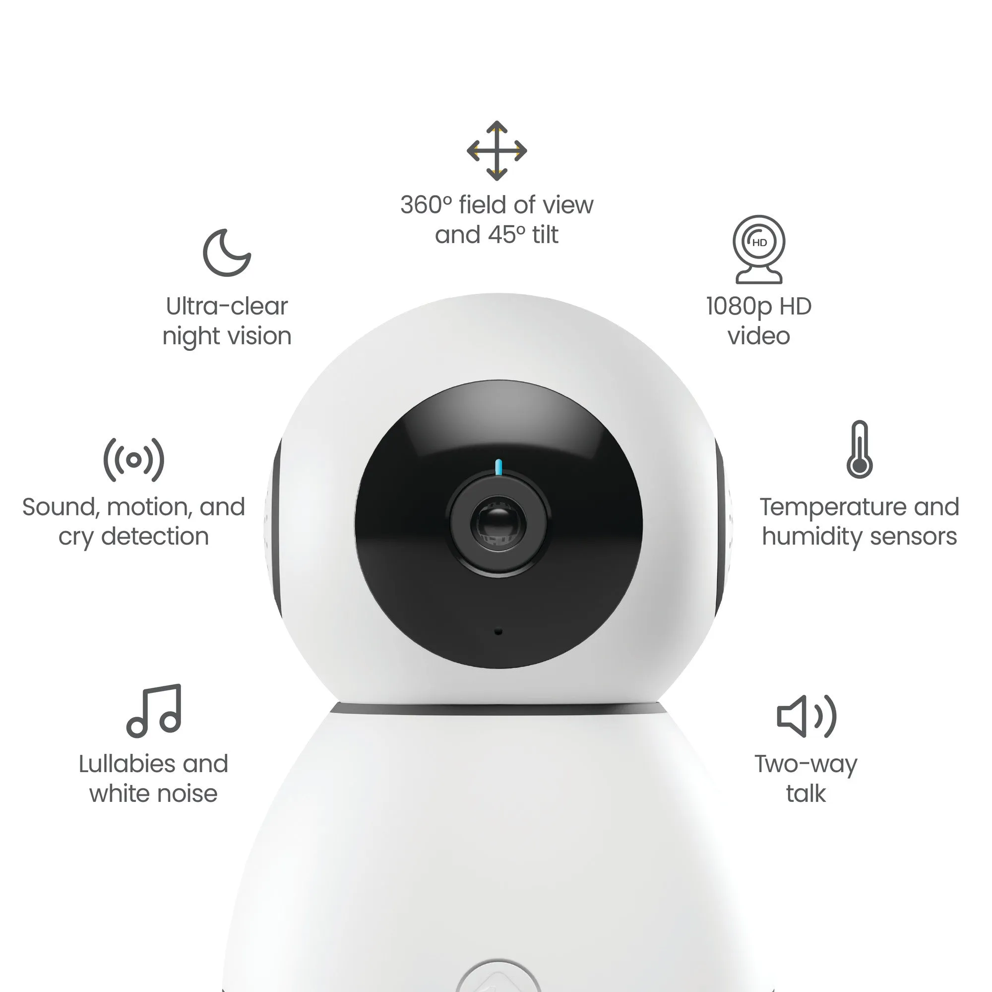 360° Smart Baby Monitor