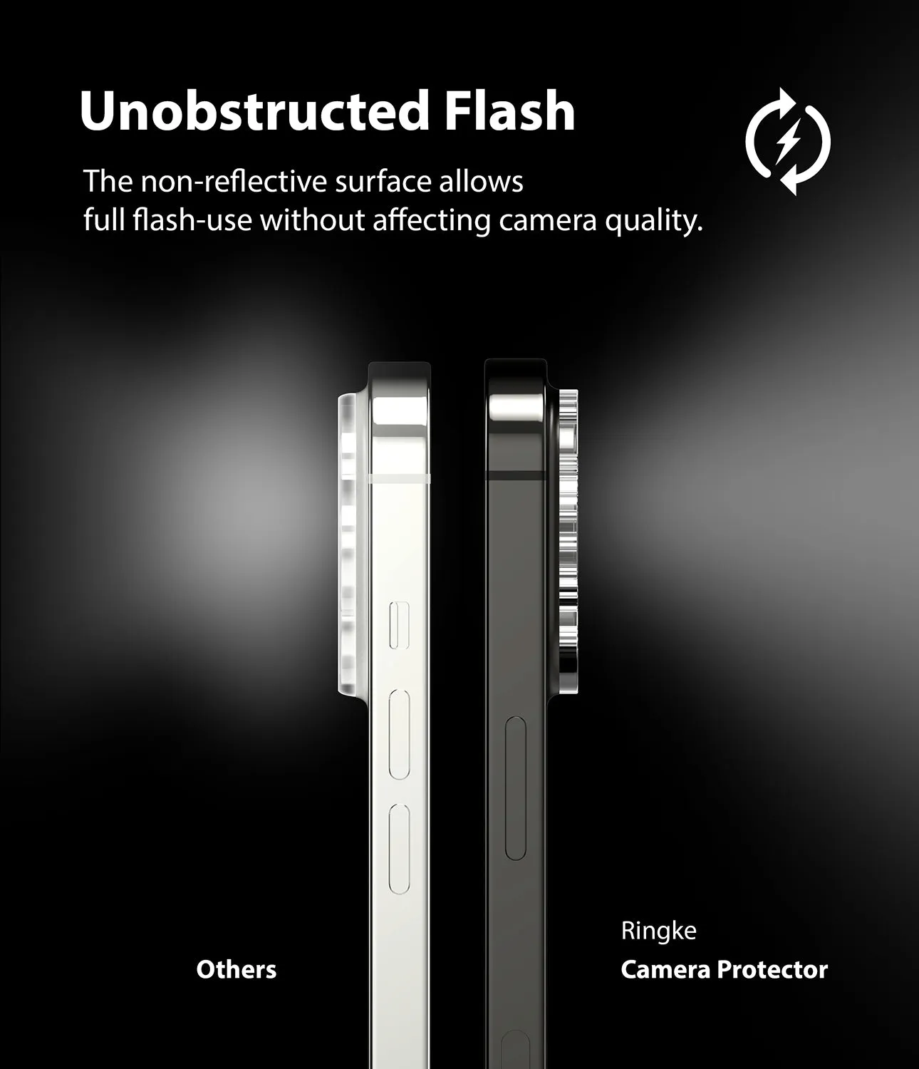 Apple iPhone 13 Pro / 13 Pro Max | Invisible Defender Camera Protector Glass| 2 Pack