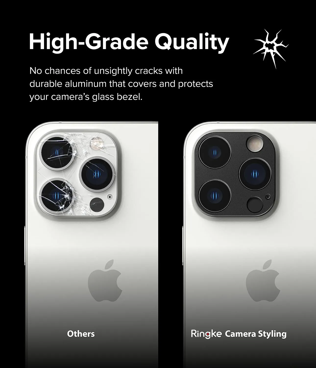 Apple iPhone 14 Pro / 14 Pro Max Lens protectors| Camera Styling| Black