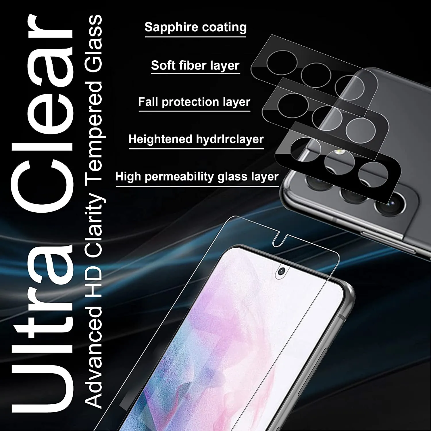 Arae 2 Pack Screen Protector for Samsung Galaxy S21 Plus   2 Pack Camera Lens Protector, HD Tempered Glass Anti Scratch Work with Most Case,6.7inch