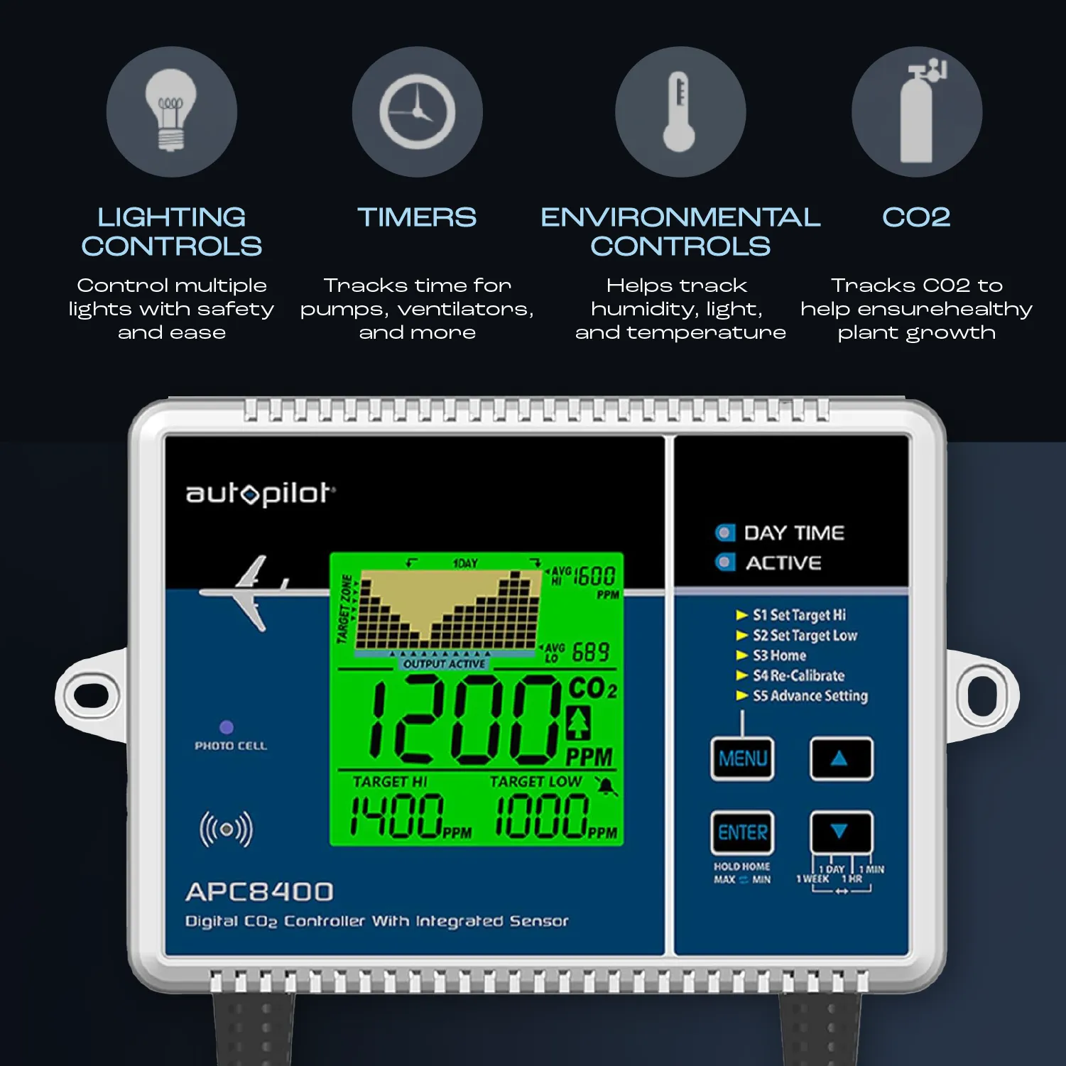 Autopilot Digital CO2 Level Controller with Integrated Sensor and Power Cord