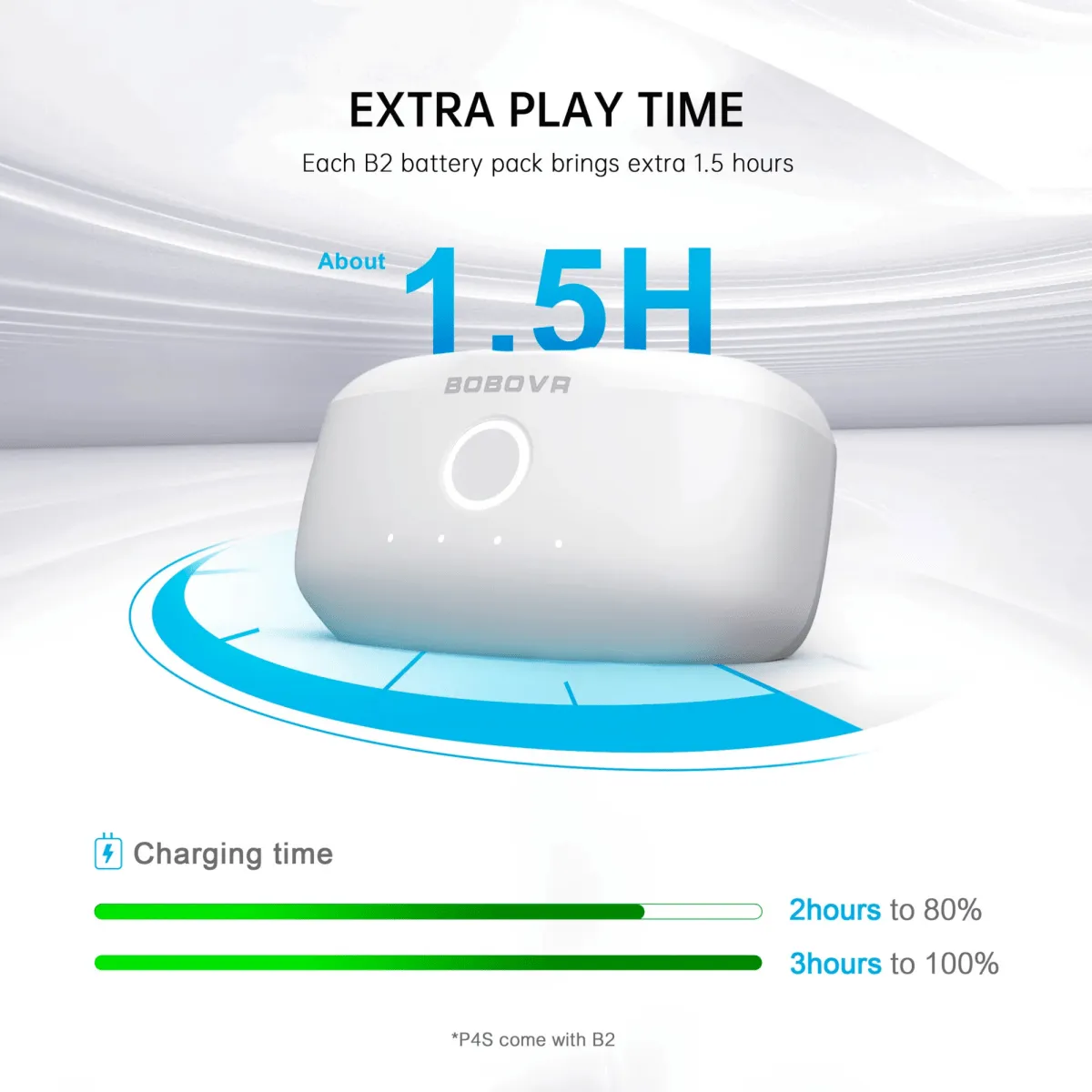 BOBOVR P4S | Pico 4 Ultra &amp; Ultra Enterprise Upgrade Kit