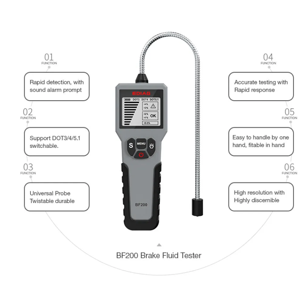 Car Brake Fluid Tester Pen Auto  Brake  Oil  Detector Universal