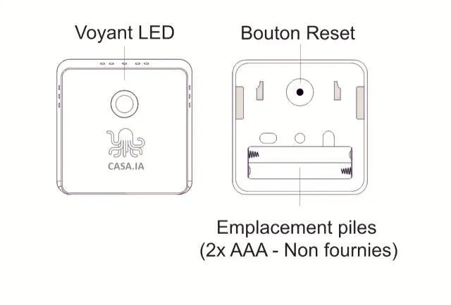 CASA.ia Multi-Sensor