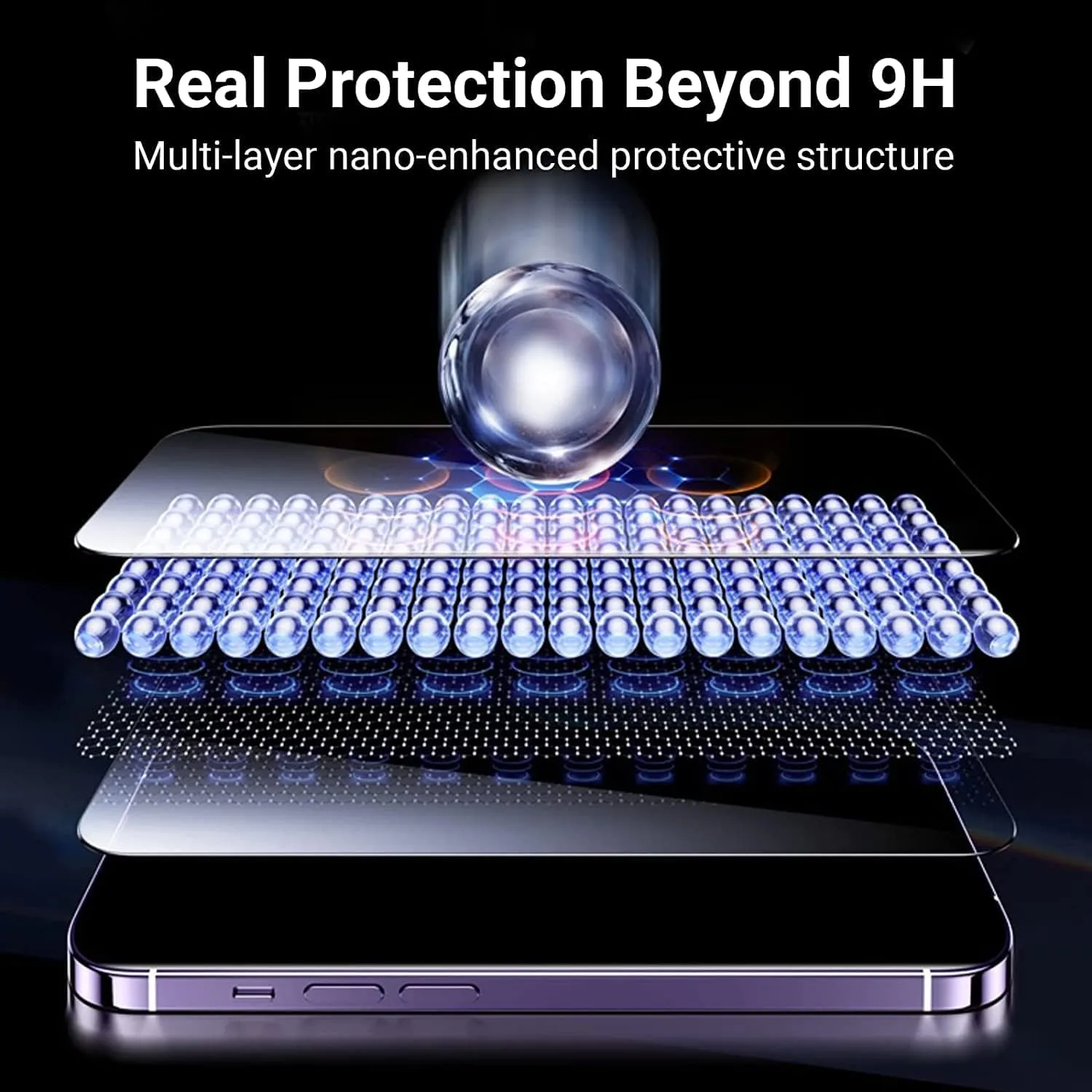 Entronix 6-Pack for Apple iPhone 16 Pro, 3 Clear Tempered Glass Screen Protectors & 3 Camera Lens Protectors