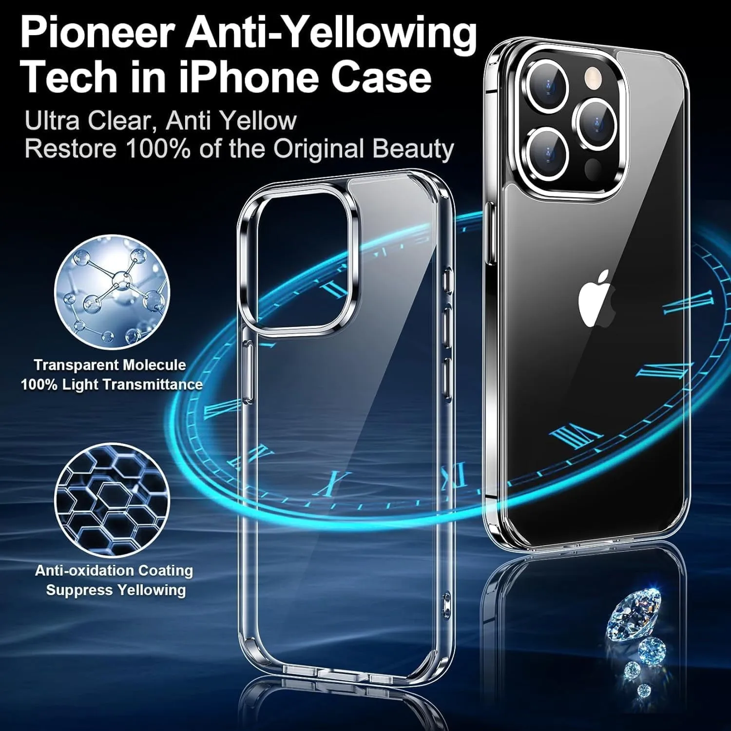 Entronix Case Heavy Duty Transparent Case for Apple iPhone 15 Pro Max Clear with 2 Screen Protector and Camera Lens, Shockproof Dropproof Slim Case