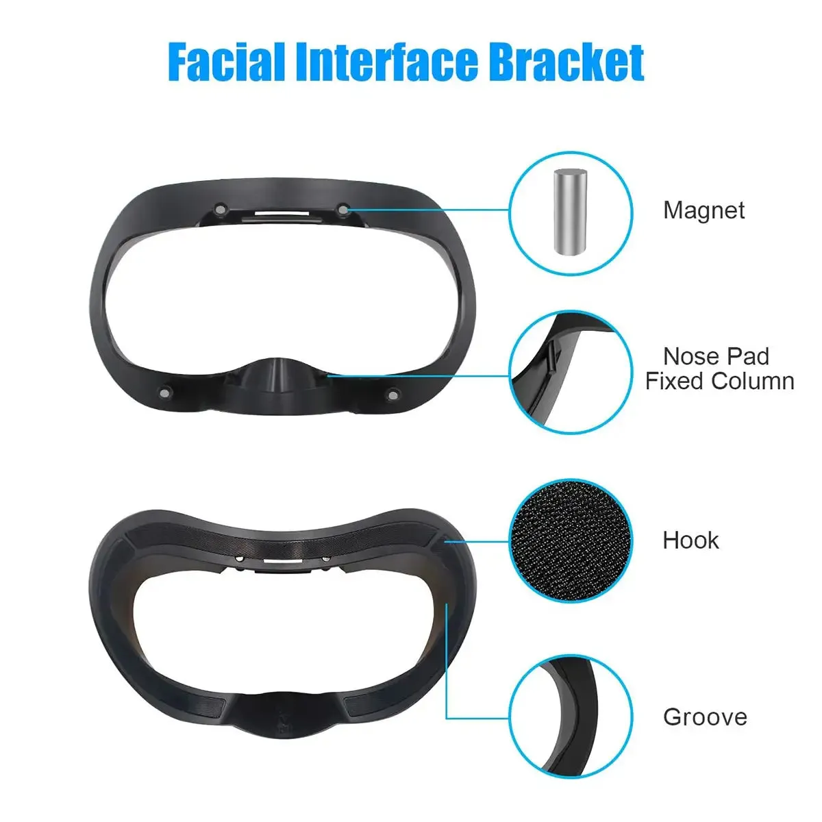 Facial Interface Bracket - PU leather face cover | for Valve Index