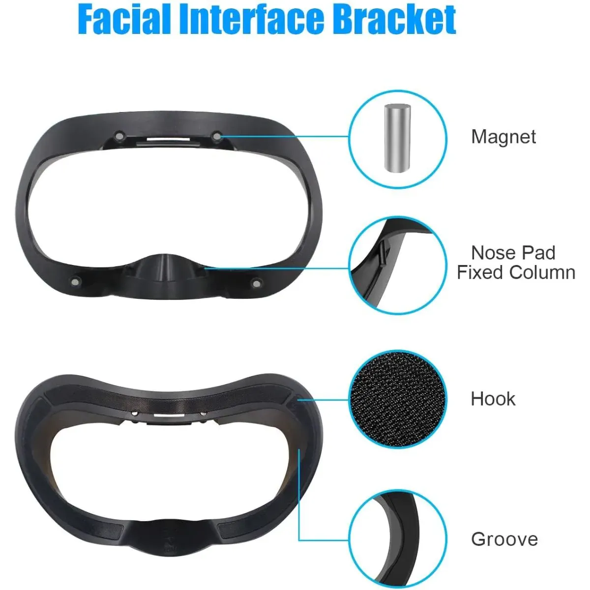 Facial Interface Bracket - PU leather face cover | for Valve Index