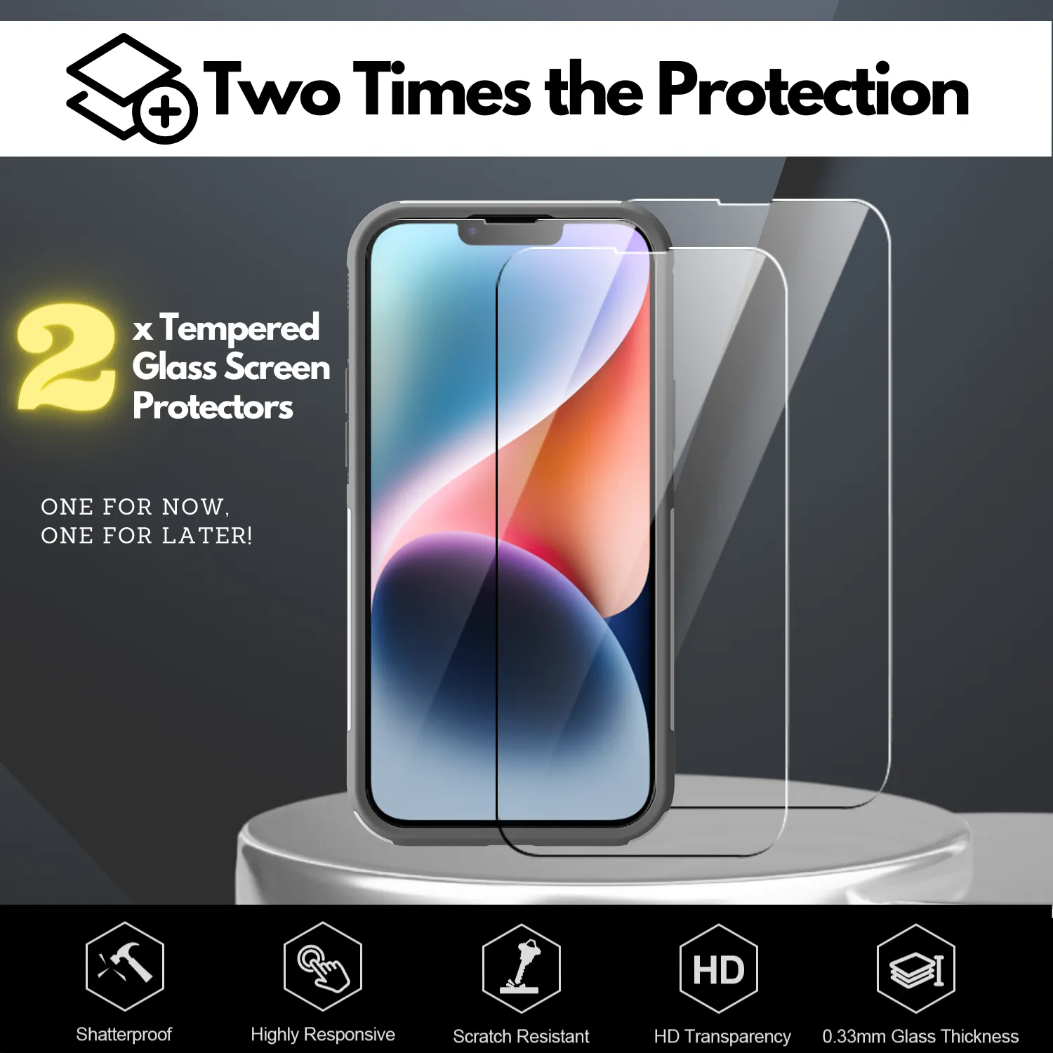 Grip Case   2 Glass Screen Protectors for iPhone 14 Plus (White)
