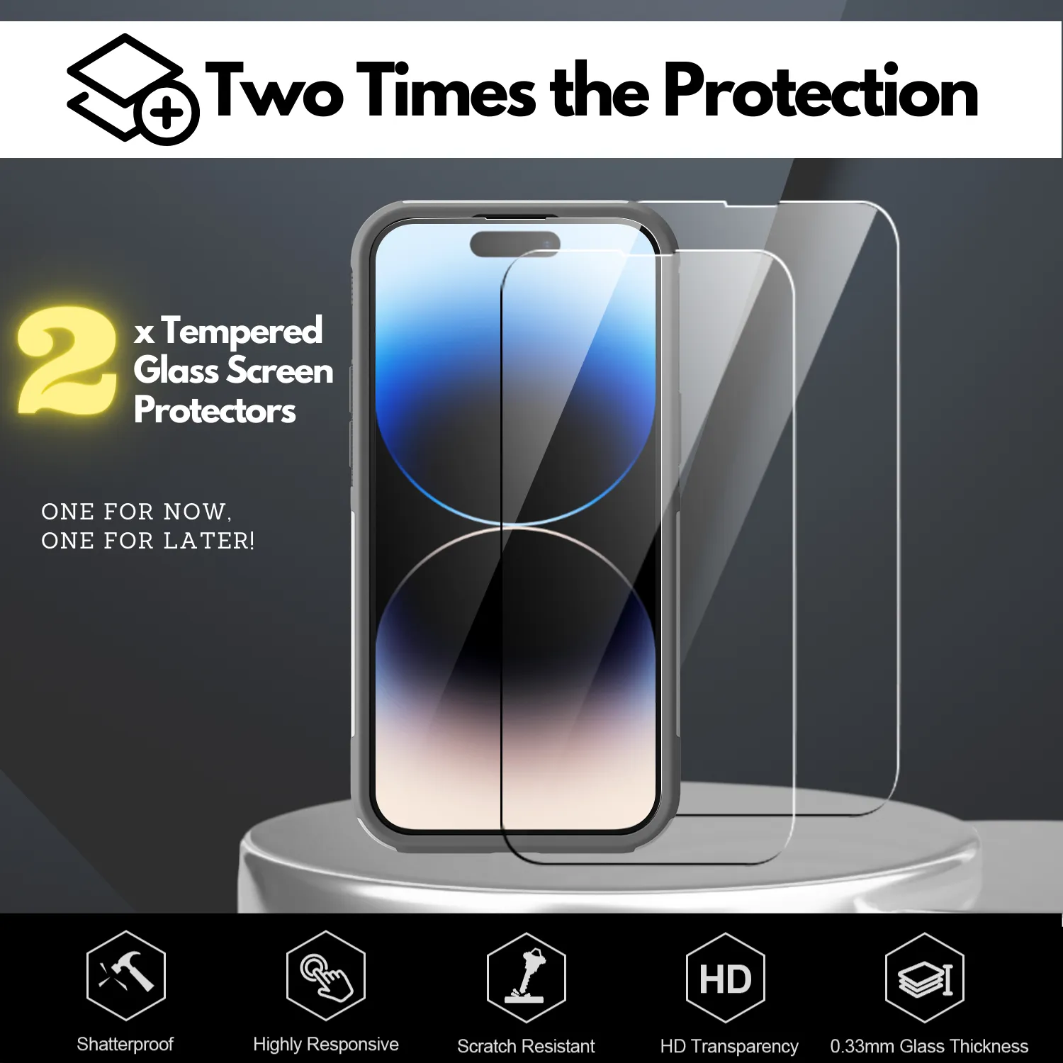 Grip Case   2 Glass Screen Protectors for iPhone 14 Pro Max (White)