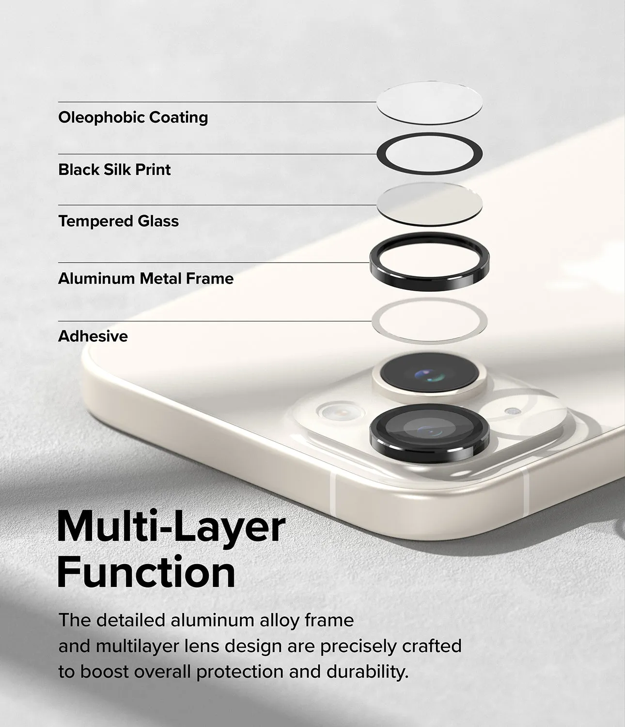 iPhone 15 Plus / 15 | Camera Lens Frame Glass