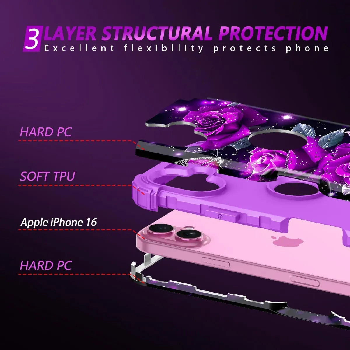 iPhone 16 Pro Case Glow Dark Three Layer Heavy Duty Shockproof Protection Hard Plastic Bumper Soft Silicone Case