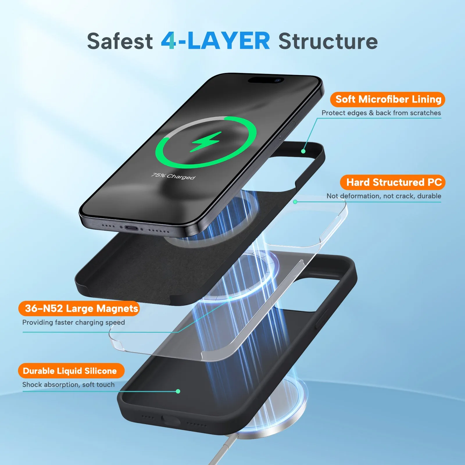 Miracase Designed for iPhone 15 Pro Max Case,[Compatible with MagSafe], [with 2 Pack Screen Protectors],Shockproof Liquid Silicone Professional Case with Microfiber Lining,6.7 inch