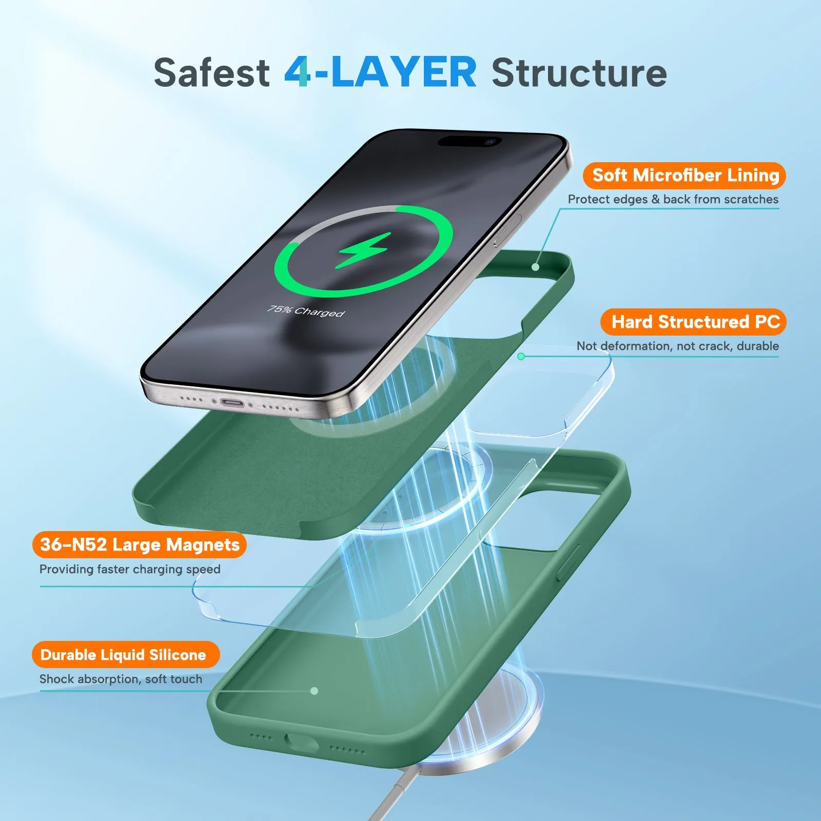 Miracase Designed for iPhone 15 Pro Max Case,[Compatible with MagSafe], [with 2 Pack Screen Protectors],Shockproof Liquid Silicone Professional Case with Microfiber Lining,6.7 inch
