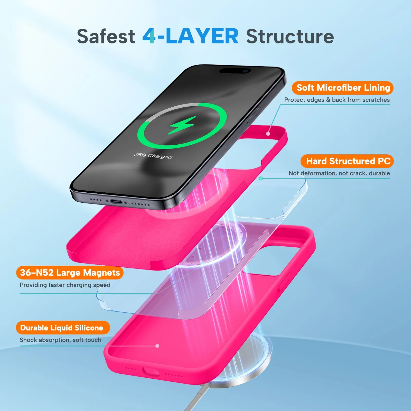 Miracase Designed for iPhone 15 Pro Max Case,[Compatible with MagSafe], [with 2 Pack Screen Protectors],Shockproof Liquid Silicone Professional Case with Microfiber Lining,6.7 inch