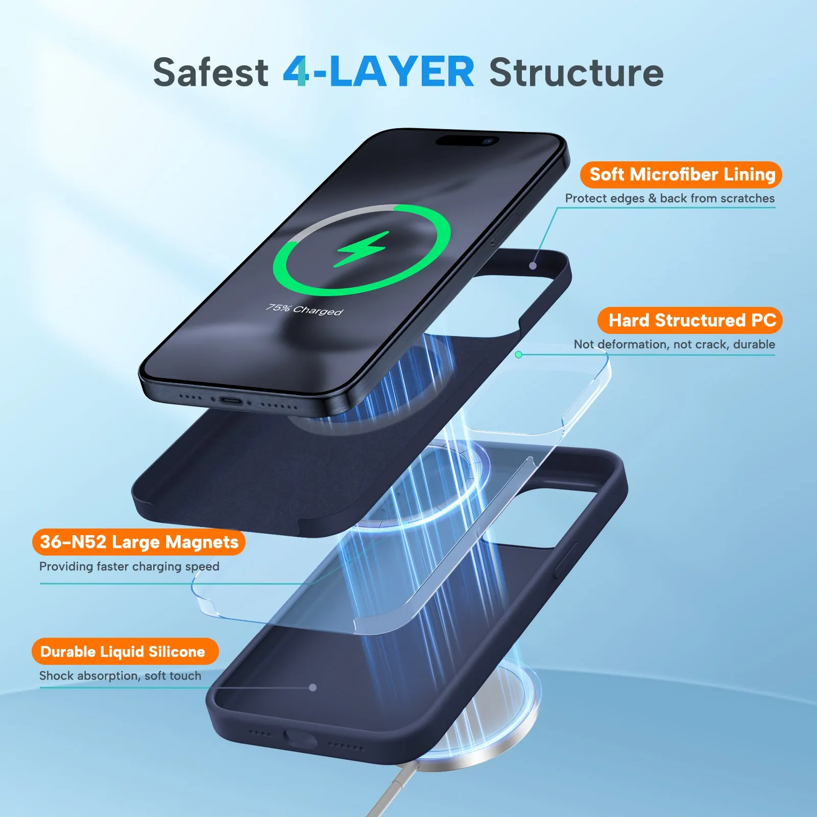 Miracase Designed for iPhone 15 Pro Max Case,[Compatible with MagSafe], [with 2 Pack Screen Protectors],Shockproof Liquid Silicone Professional Case with Microfiber Lining,6.7 inch