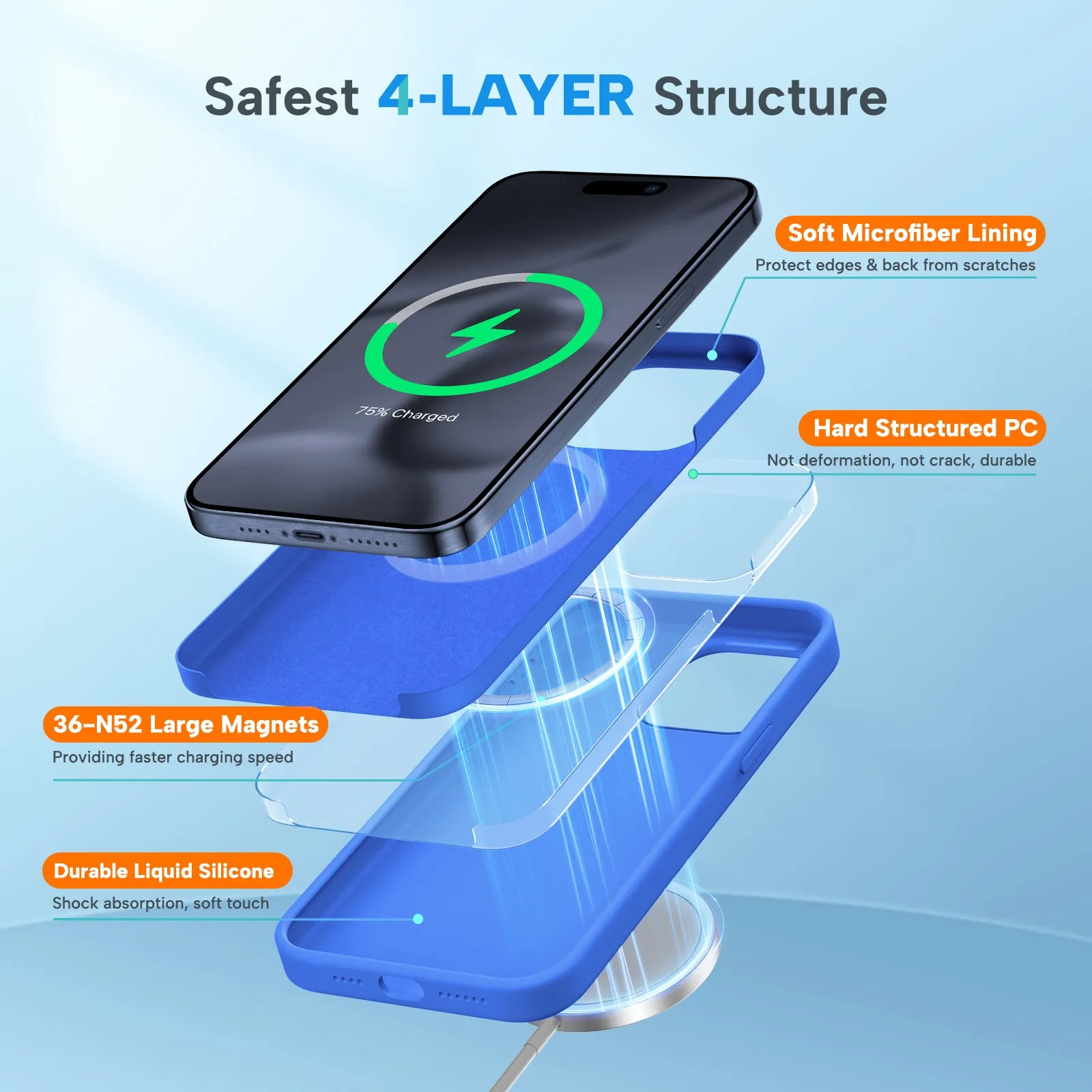 Miracase Designed for iPhone 15 Pro Max Case,[Compatible with MagSafe], [with 2 Pack Screen Protectors],Shockproof Liquid Silicone Professional Case with Microfiber Lining,6.7 inch
