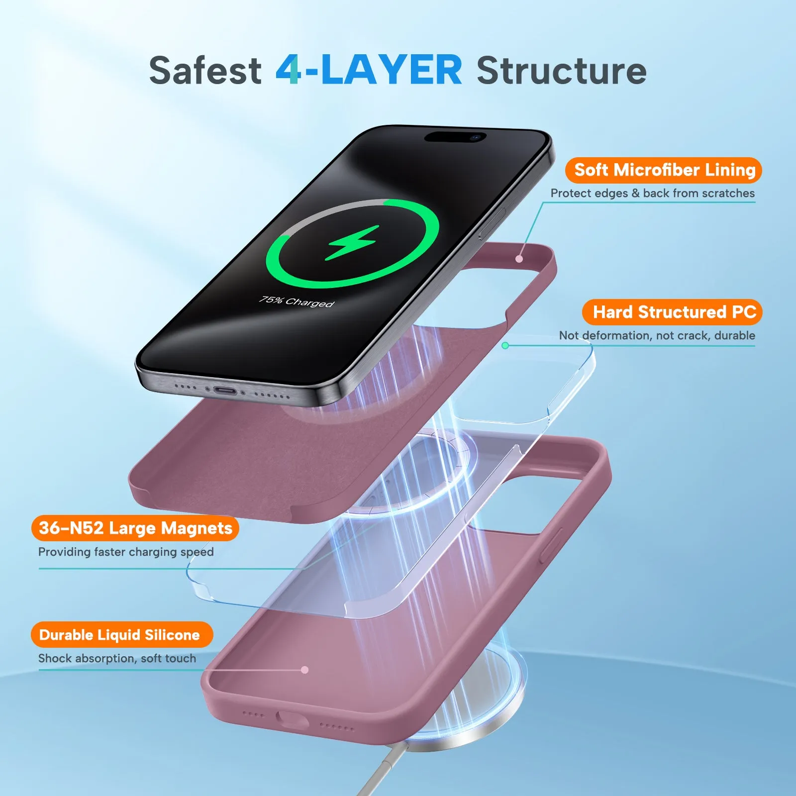 Miracase Designed for iPhone 15 Pro Max Case,[Compatible with MagSafe], [with 2 Pack Screen Protectors],Shockproof Liquid Silicone Professional Case with Microfiber Lining,6.7 inch