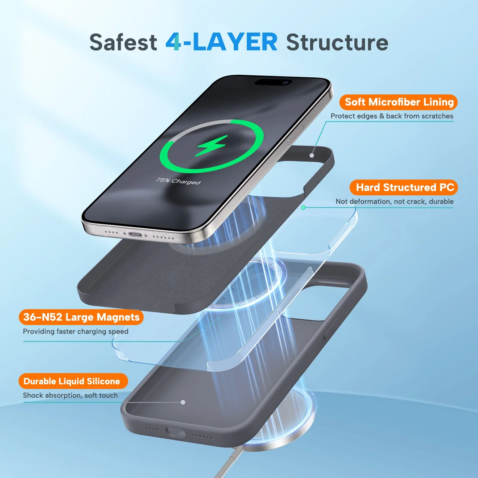 Miracase Designed for iPhone 15 Pro Max Case,[Compatible with MagSafe], [with 2 Pack Screen Protectors],Shockproof Liquid Silicone Professional Case with Microfiber Lining,6.7 inch
