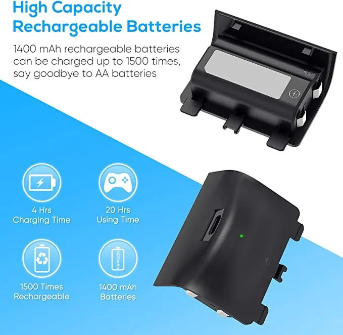 New sealed Charging Stand with Cooling Fan for Xbox Series X Console & Controller,Vertical Dual Charger Station Dock Accessories with 2x 1400mAh Rechargeable Battery & Cover,Headset Stand & 10 Game Slots (Black)