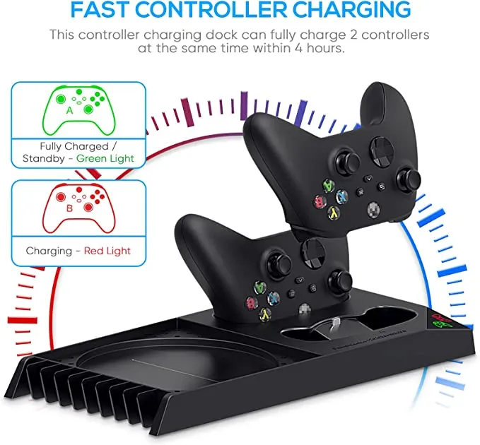 New sealed Charging Stand with Cooling Fan for Xbox Series X Console & Controller,Vertical Dual Charger Station Dock Accessories with 2x 1400mAh Rechargeable Battery & Cover,Headset Stand & 10 Game Slots (Black)