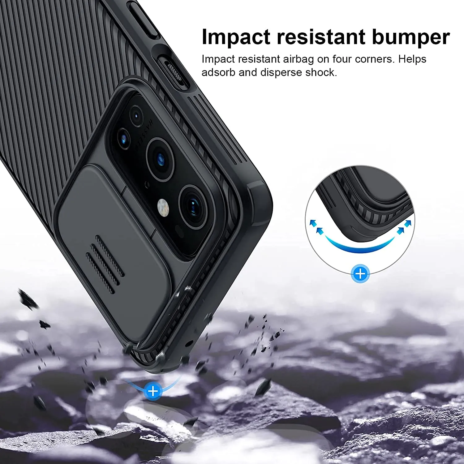 OnePlus 9 Pro Slide Camera Protection Case