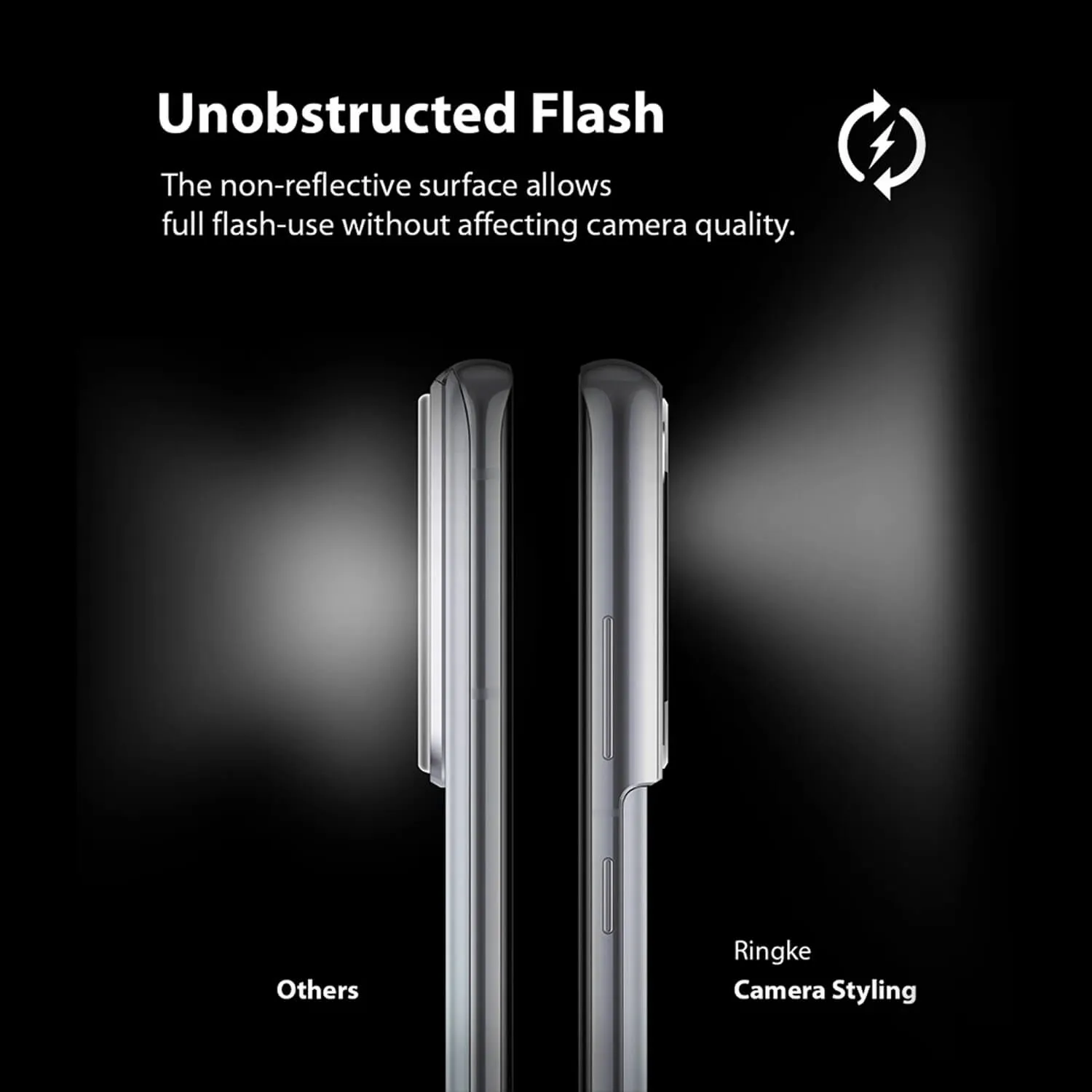Ringke Samsung Galaxy S21 5G Camera Styling Protector