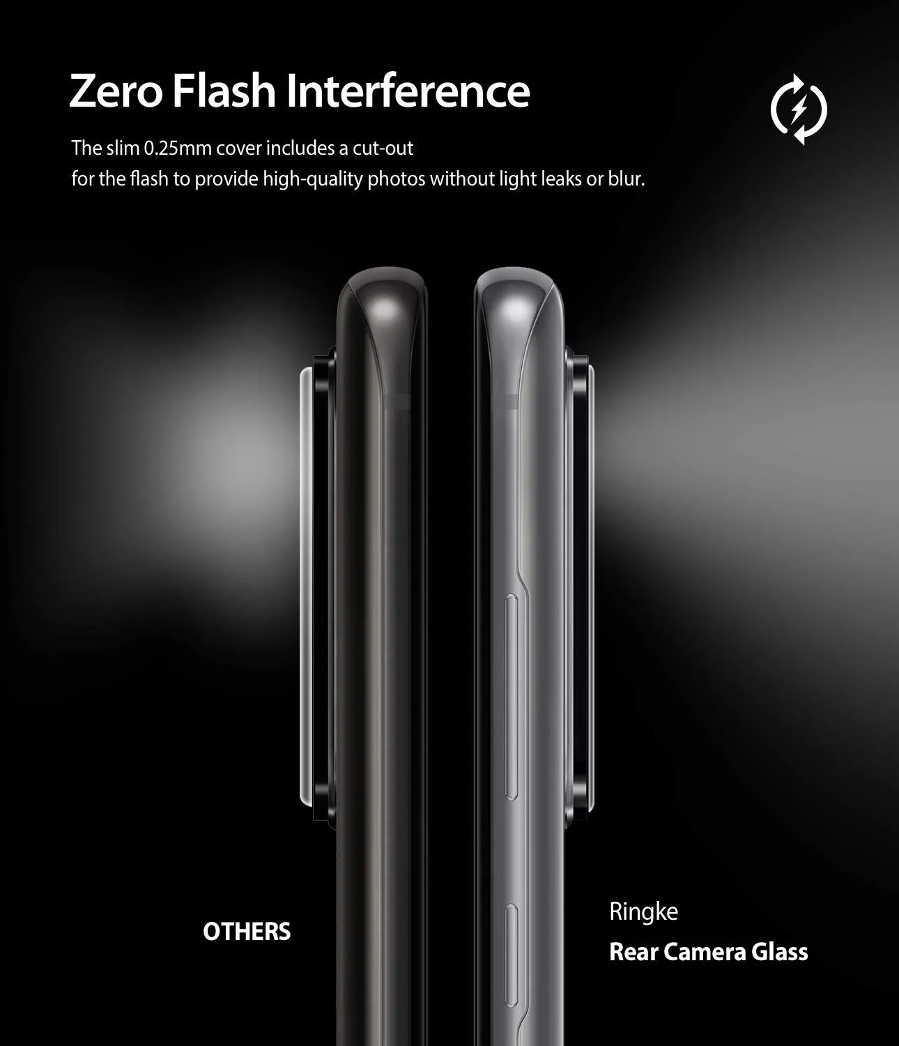 Samsung Galaxy S20 Ultra IDGLCamera* (3 Pack)