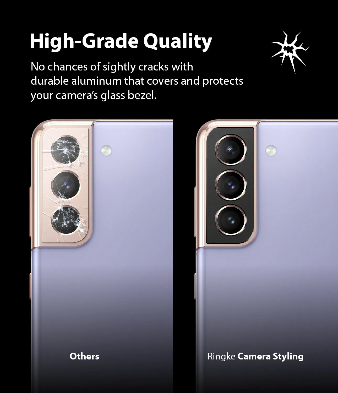 Samsung Galaxy S21 Lens Protector | Camera Styling| Black