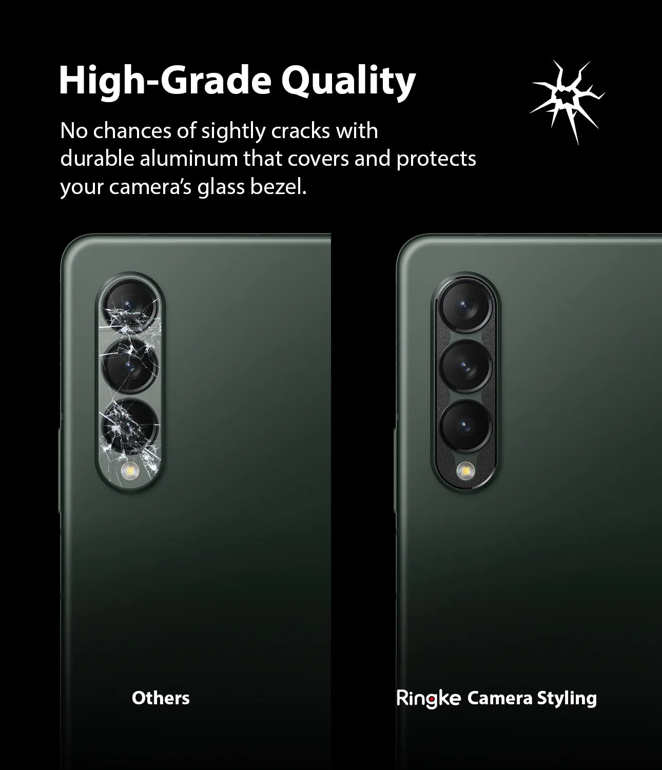 Samsung Galaxy Z Fold 3 Lens protectors| Camera Styling| Black