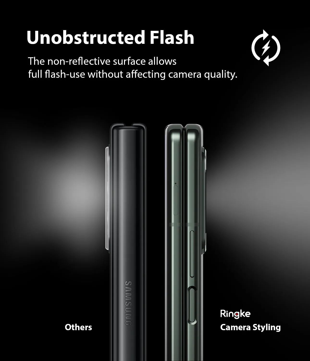 Samsung Galaxy Z Fold 3 Lens protectors| Camera Styling| Black