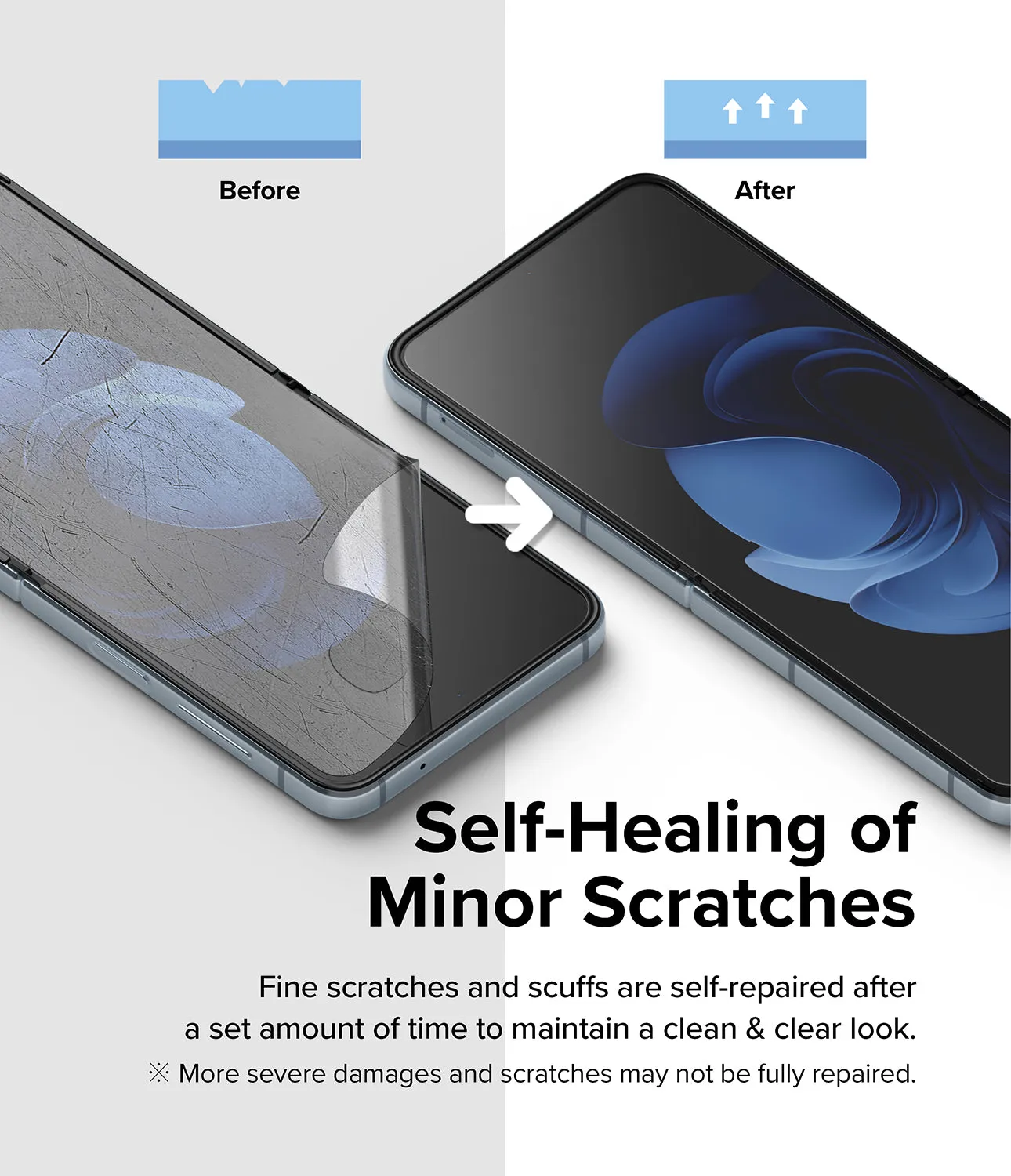 Samsung Galaxy Z Fold 4 Screen Protector| Dual Easy Film| (Front 1  Back 1)