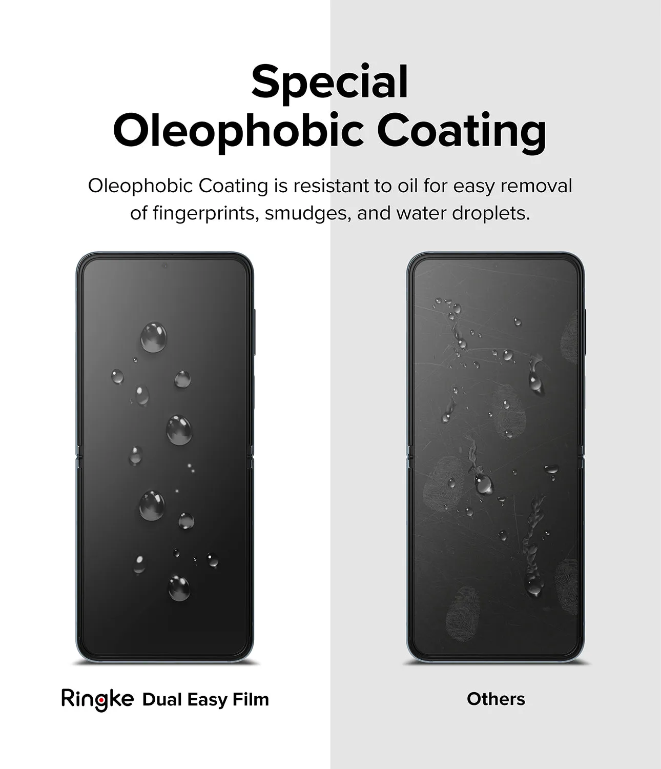 Samsung Galaxy Z Fold 4 Screen Protector| Dual Easy Film| (Front 1  Back 1)
