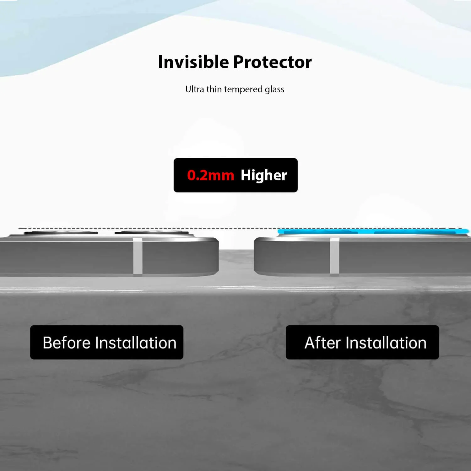 Tough On iPhone 13 Rear Camera Protector Tempered Glass