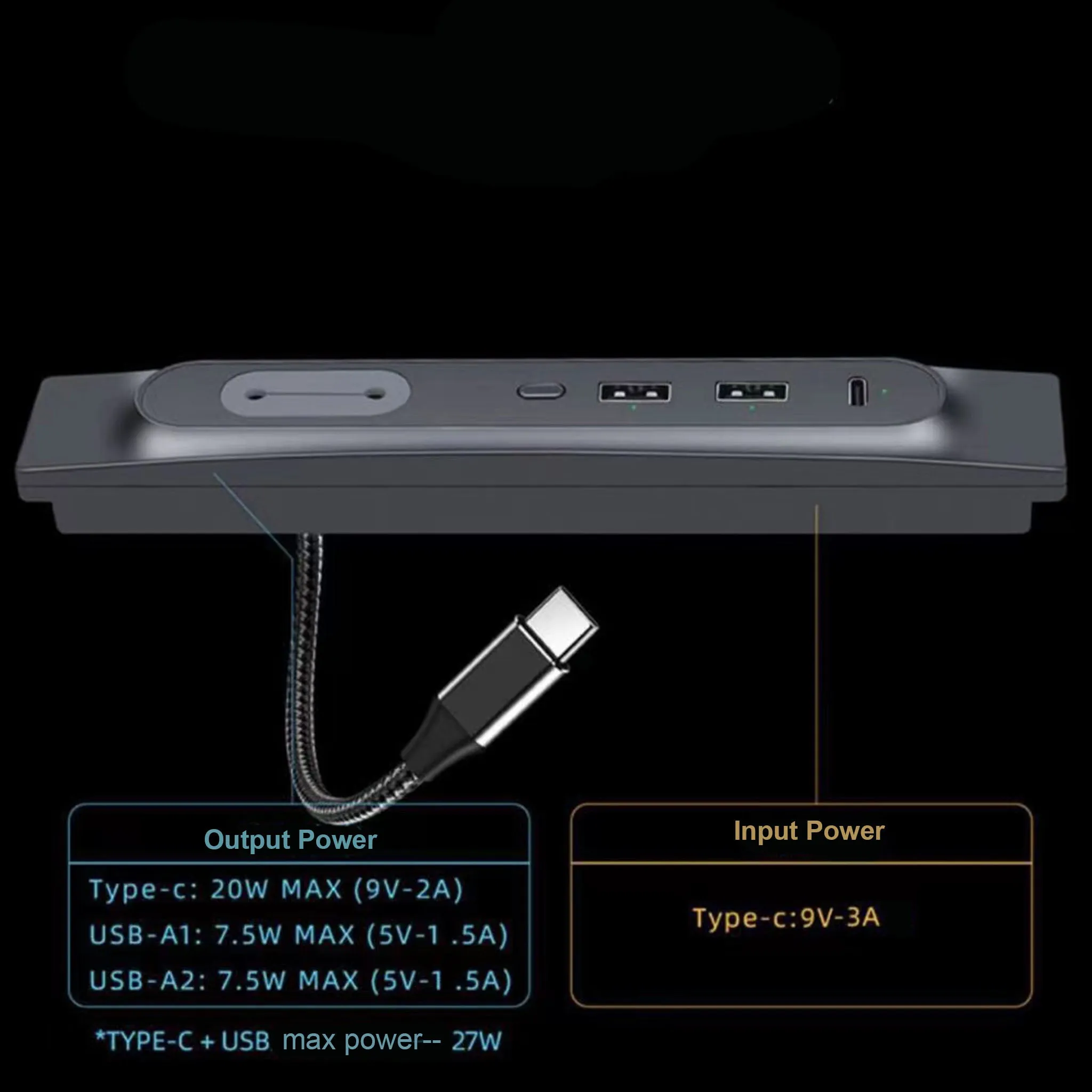 USB Docking Station for Tesla Model 3/Y Center Console
