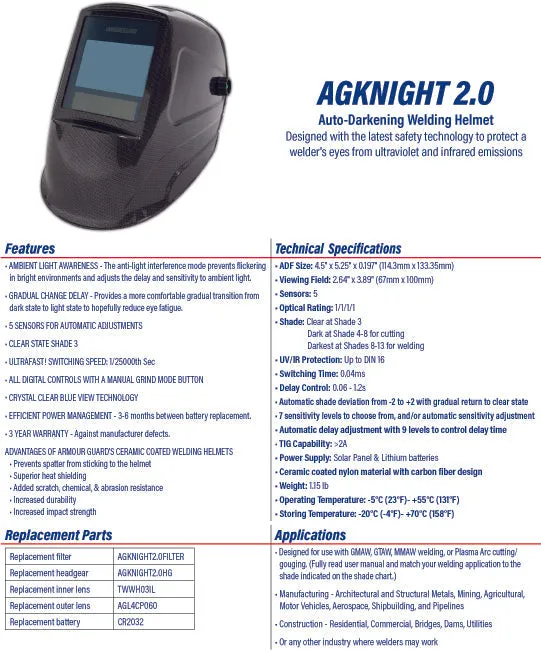 Welding Helmet - Armor Guard Knight 2.0 with Auto-darkening Technology