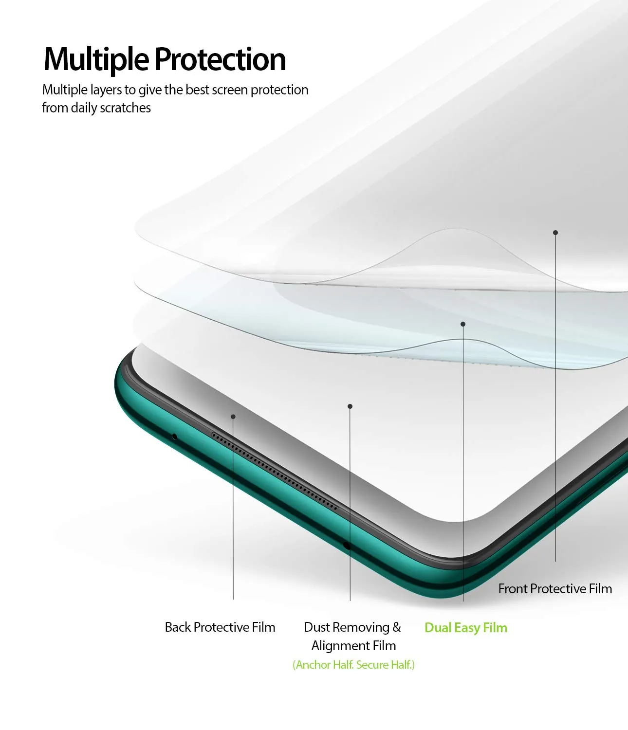 Xiaomi Redmi Note 8 Pro Screen Protector Guard | DUAL EASY FULL - 2 Pack
