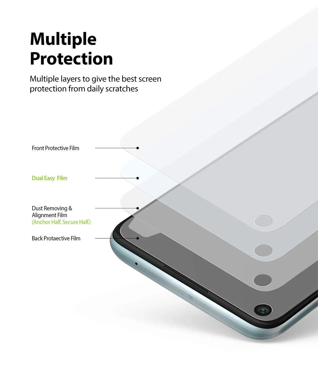 Xiaomi Redmi Note 9 Screen Protector Film| Dual Easy Full - 2 pack